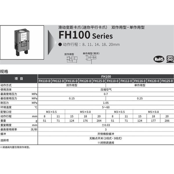CKD喜開理滑動變距卡爪FH110-16Z