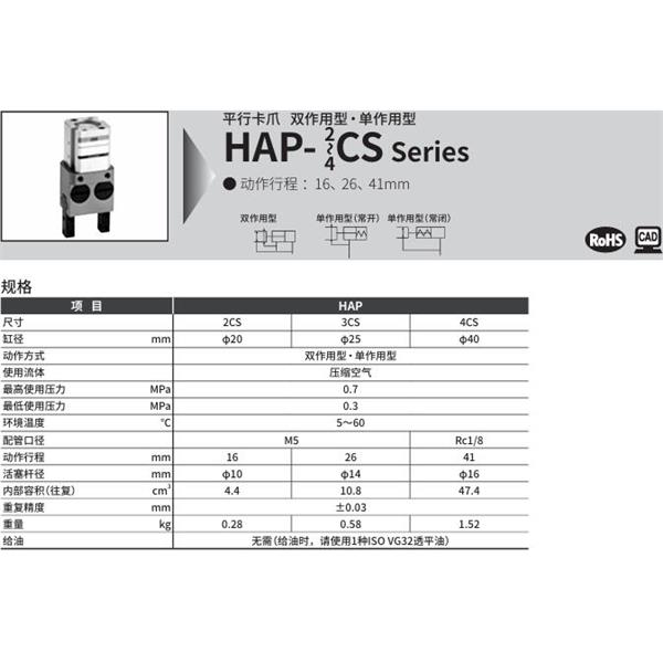 CKD喜開(kāi)理平行卡爪HAP-4CS