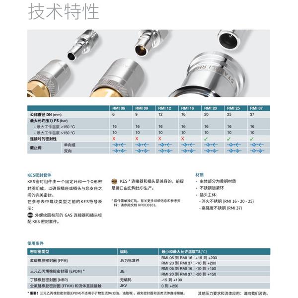 瑞士STAUBLI史陶比爾模塊式溫度控制快速接頭RMI16.7254/JV