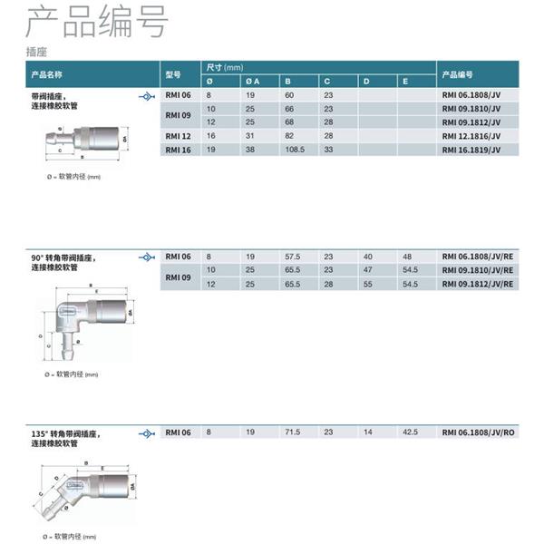 瑞士STAUBLI史陶比爾模塊式溫度控制快速接頭RMI16.7254/JV