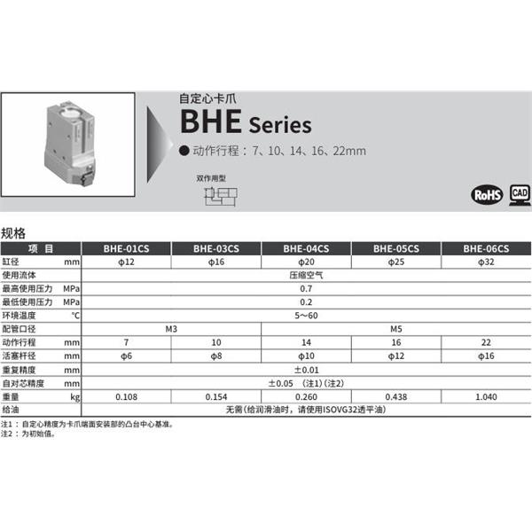 CKD喜開理自定心卡爪BHE-05CS-D-T2H-R