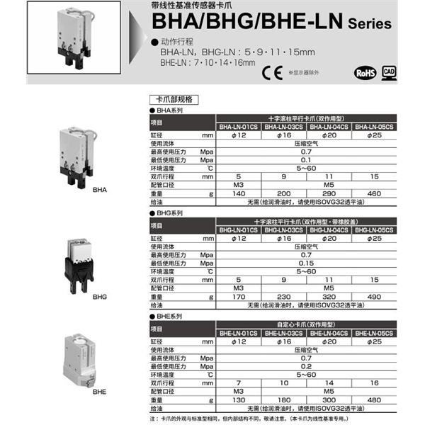 CKD喜開理帶線性基準(zhǔn)傳感器卡爪BHE-LN-01CS-10HCLDSDN
