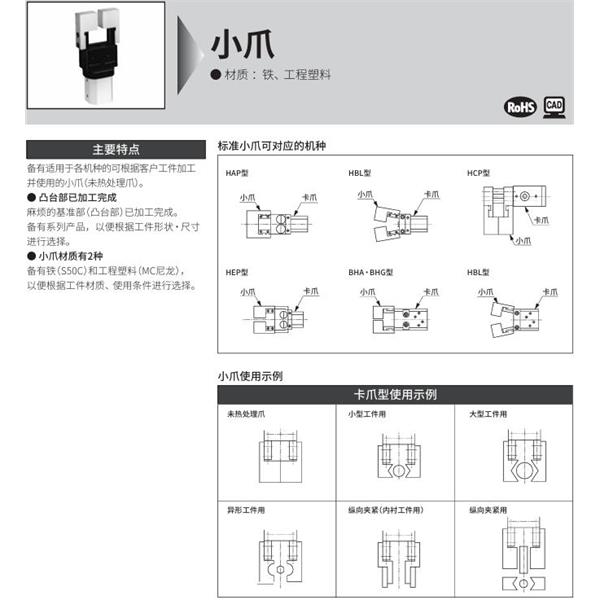 CKD喜開理小爪Small jawHBL-Y1-290