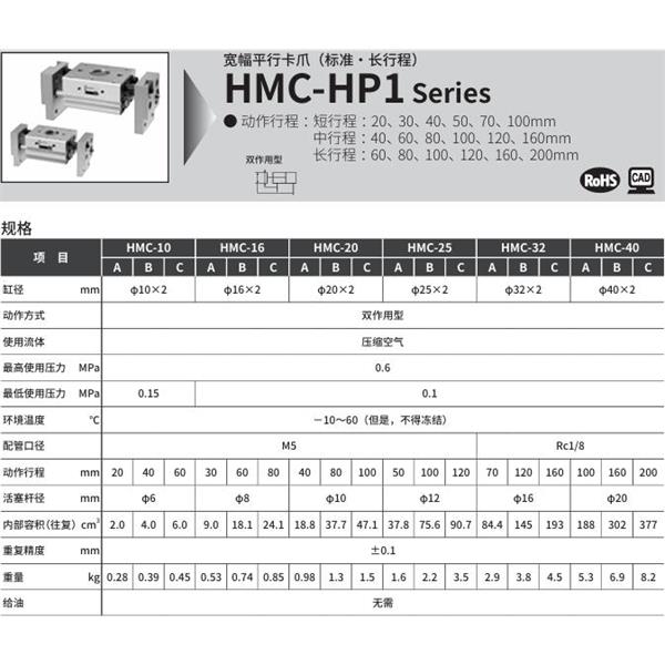 CKD喜開(kāi)理寬幅平行卡爪HMC-25C-HP1