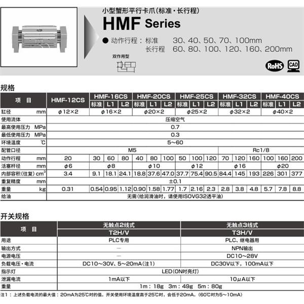 CKD喜開理小型寬幅平行卡爪HMF-25CS