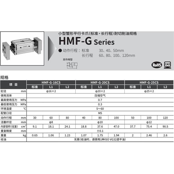CKD喜開(kāi)理小型寬幅平行卡爪HMF-G-20CS-L1