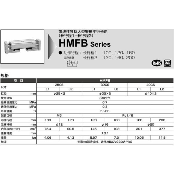 CKD喜開理帶LM導軌大型寬幅平行卡爪HMFB-25CS-L2