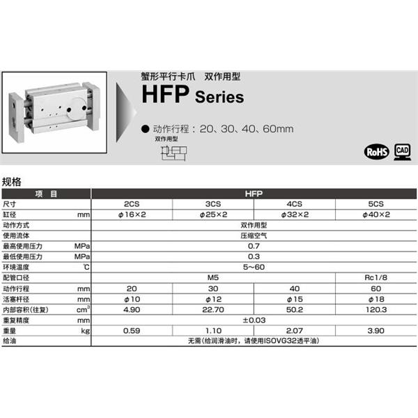 CKD喜開理寬幅平行卡爪HFP-3CS