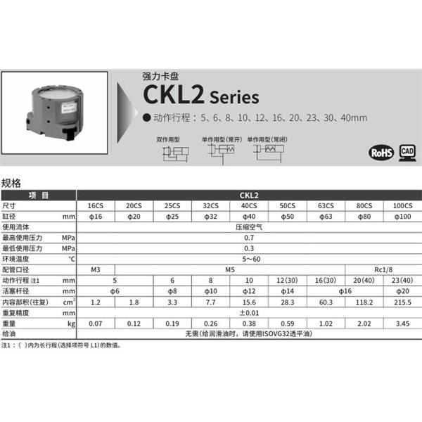 CKD喜開理強力卡盤CKL2-100CS