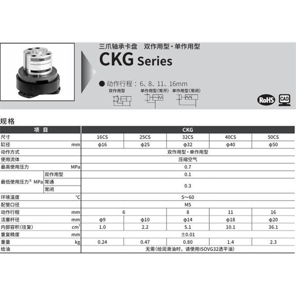 CKD喜開(kāi)理三爪軸承卡盤CKG-25CS-Y22