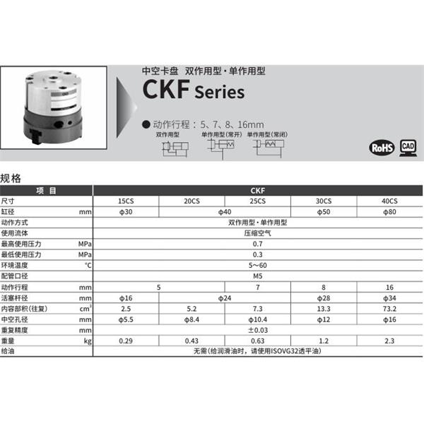CKD喜開理中空卡盤CKF-20CS-Y21