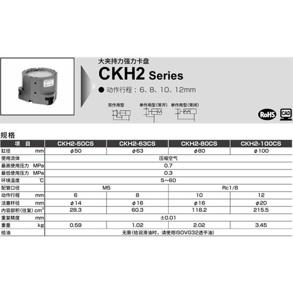CKD喜開理中空卡盤CKH2-100CS-C