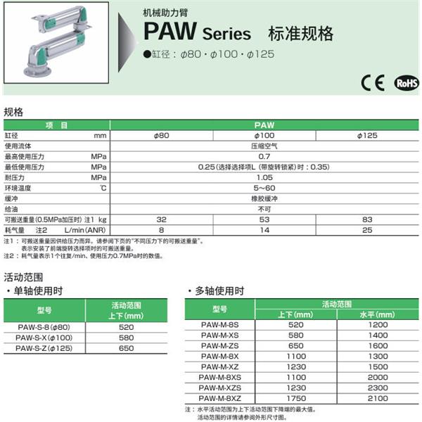 CKD喜開理機(jī)械助力臂PAW-BS2-DC-L