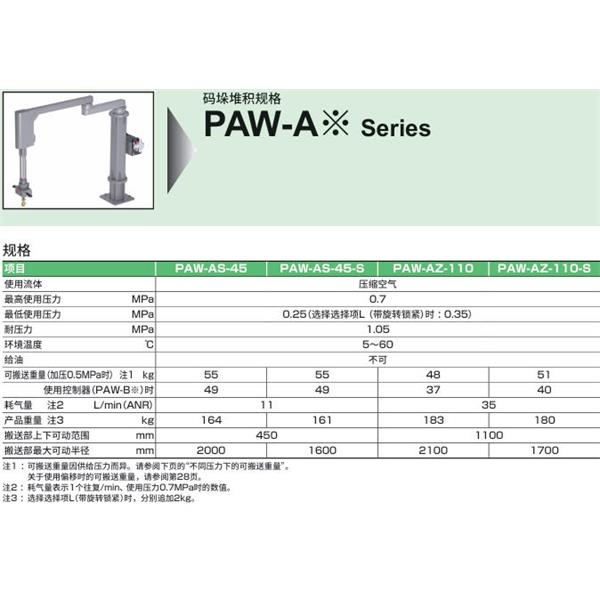 CKD喜開理機(jī)械助力臂PAW-BS2-DC-L