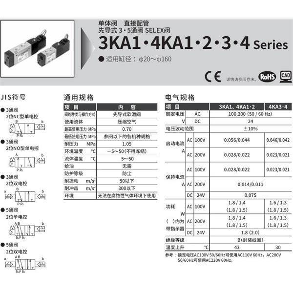 CKD喜開理SELEX閥4KB450-15G-M1B-AC100V