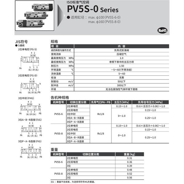 CKD喜開理ISO標(biāo)準(zhǔn)閥氣控閥PV5S-8-FG-S-0-ML
