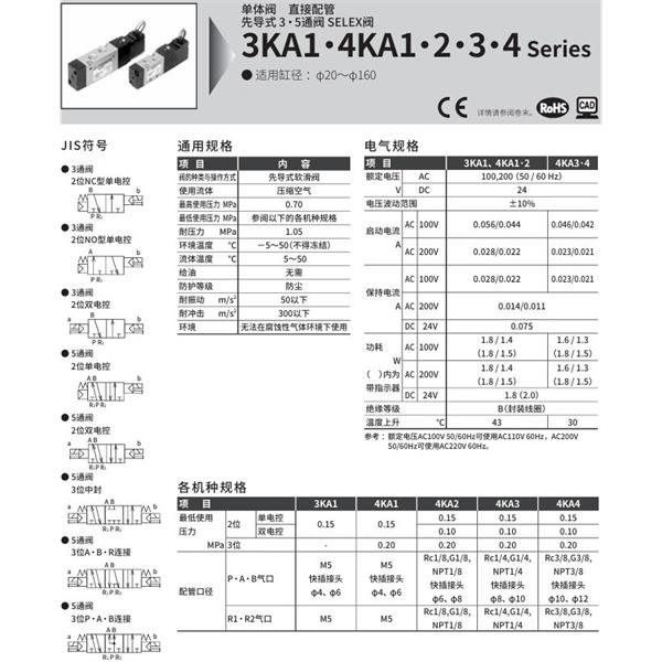 CKD喜開理先導(dǎo)式3通閥4KA350-08N-M1B-AC100V