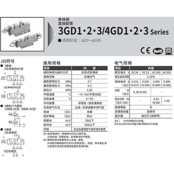 CKD喜開理先導(dǎo)式3通閥4GD250R-C8-E2-1
