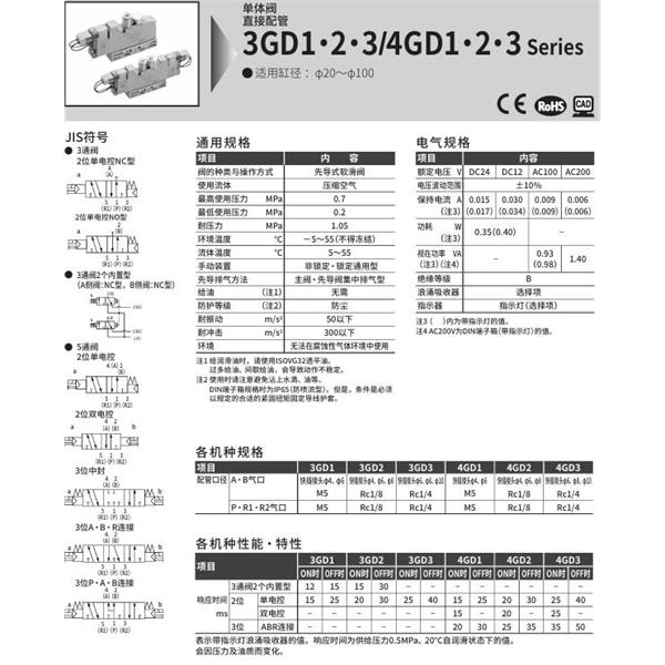 CKD喜開理先導(dǎo)式3通閥3GD21R-C6-E2-1