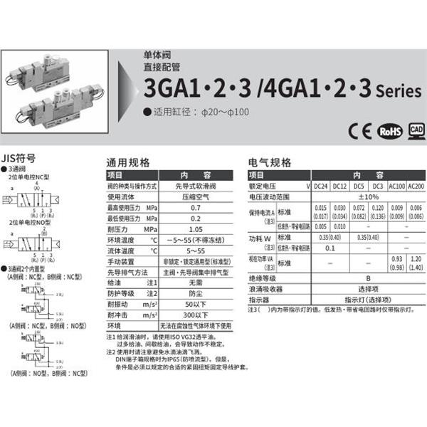 CKD喜開理先導(dǎo)式3通閥4GA210R-C4-E2-1