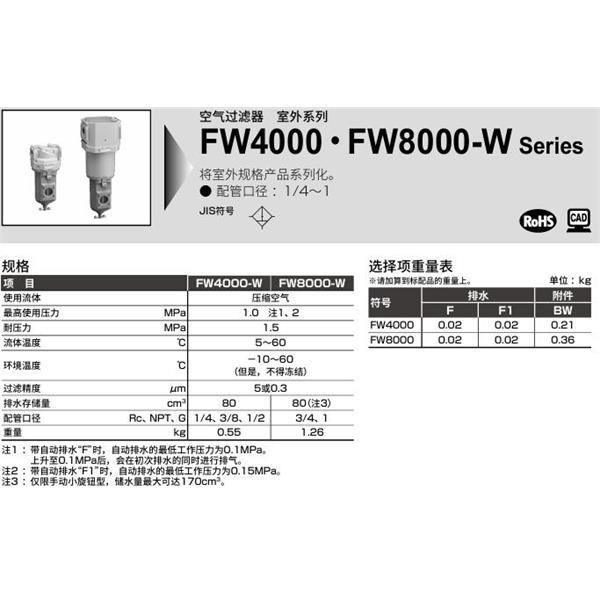 CKD喜開理室外系列空氣過(guò)濾器FW4000-15-W-Y