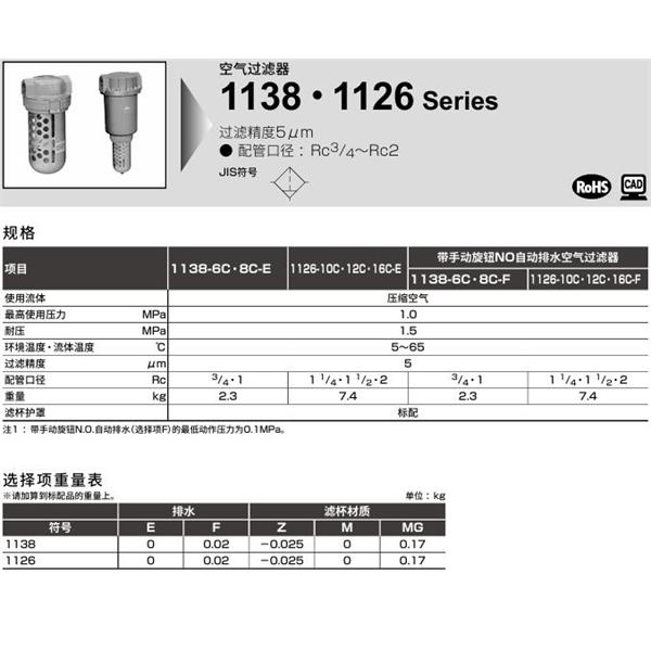 CKD喜開理大口徑過濾器1138-6C-EZY