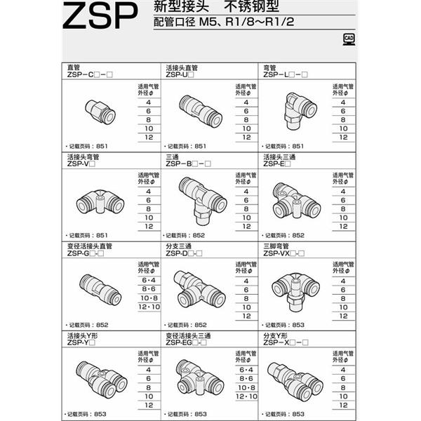 CKD喜開理新型接頭 不銹鋼型ZSP-U12-6
