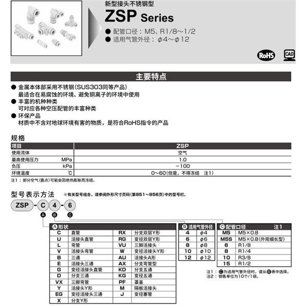 CKD喜開理新型接頭 不銹鋼型ZSP-U12-6