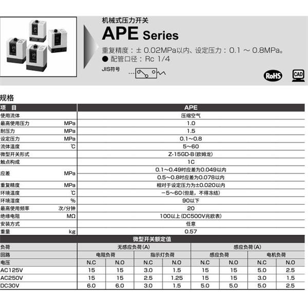 CKD喜開理空氣用機(jī)械式壓力開關(guān)APS-6D-W-2