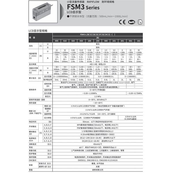 CKD喜開(kāi)理小型流量傳感器FSM3-B010U4AC1J1N-DJS-P70-EX