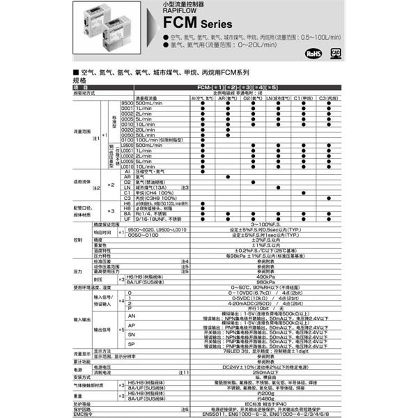 CKD喜開(kāi)理小型流量控制器FCM-0020HE-UF0ANR1BT