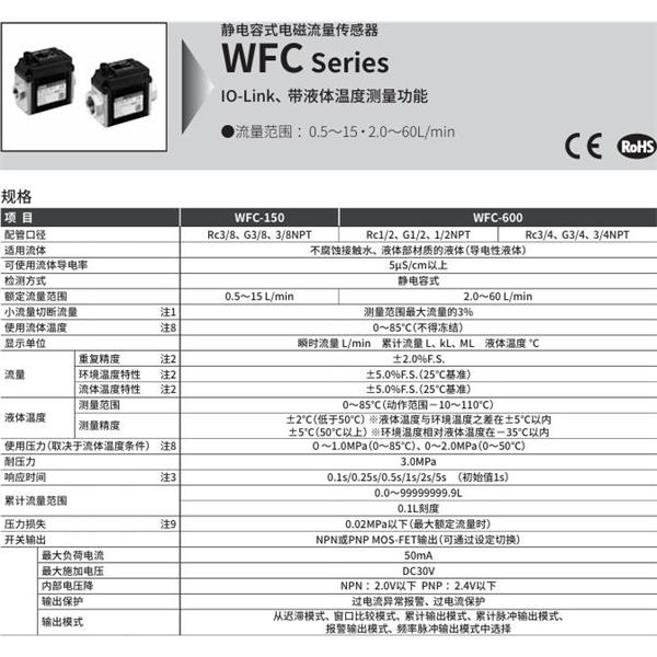 CKD喜開(kāi)理水集成單元卡曼渦街式流量傳感器WXU-J-9-W-25-B1-15-12-A0N0