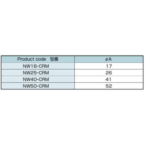 日本ADVANTEC愛德萬泰克真空RING密封環(huán)帶過濾網(wǎng)NW40-CRM