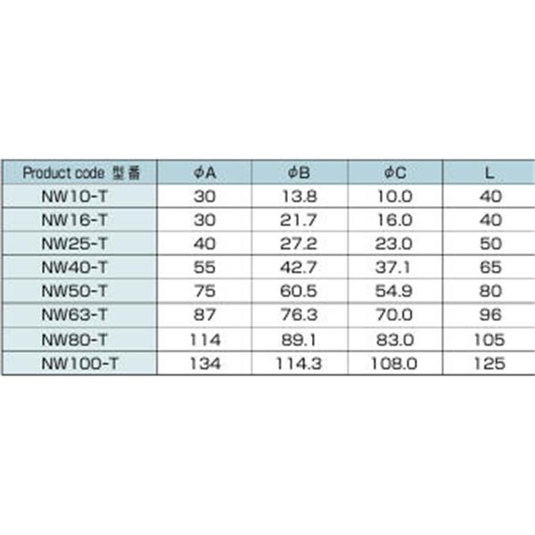 日本ADVANTEC愛德萬泰克NW FIXED真空管路連接配件NW100-T