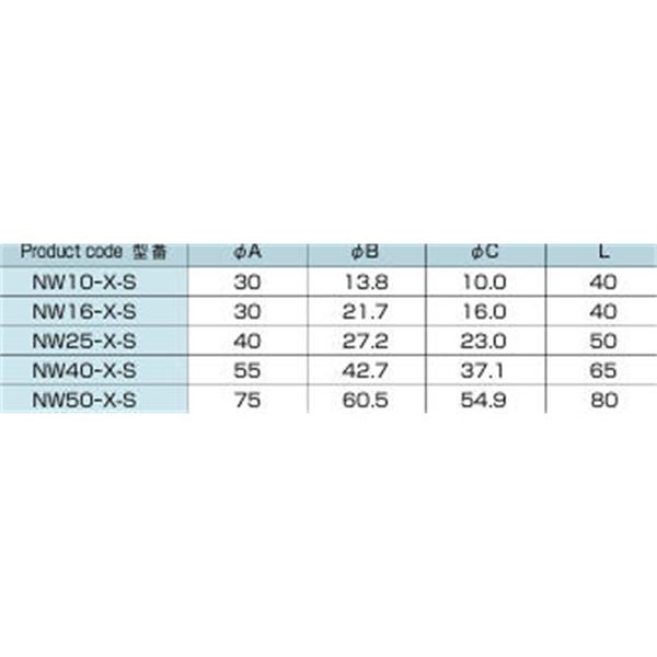 日本ADVANTEC愛(ài)德萬(wàn)泰克NW真空管路連接件Y 型三通NW40-T-S
