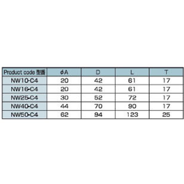日本ADVANTEC愛(ài)德萬(wàn)泰克NW?C4鋁制真空法蘭卡箍NW10-C4