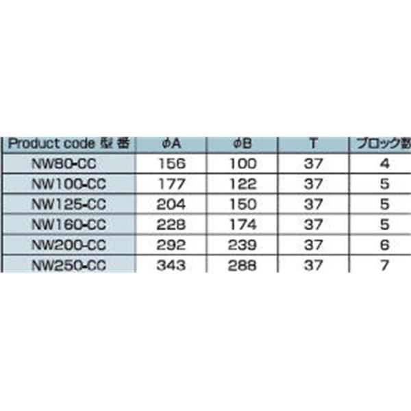 日本ADVANTEC愛(ài)德萬(wàn)泰克CLAMPSERIES大口徑鏈?zhǔn)秸婵湛ü縉W250-CC