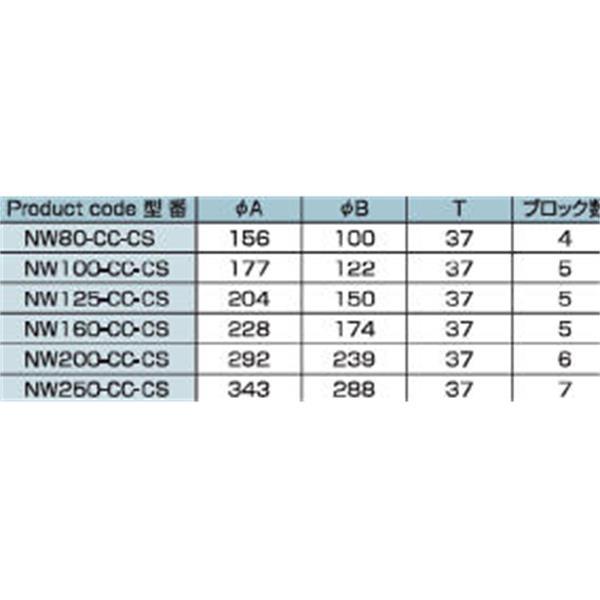 日本ADVANTEC愛(ài)德萬(wàn)泰克CLAMPSERIES鏈?zhǔn)秸婵湛ü縉W250-CC-CS