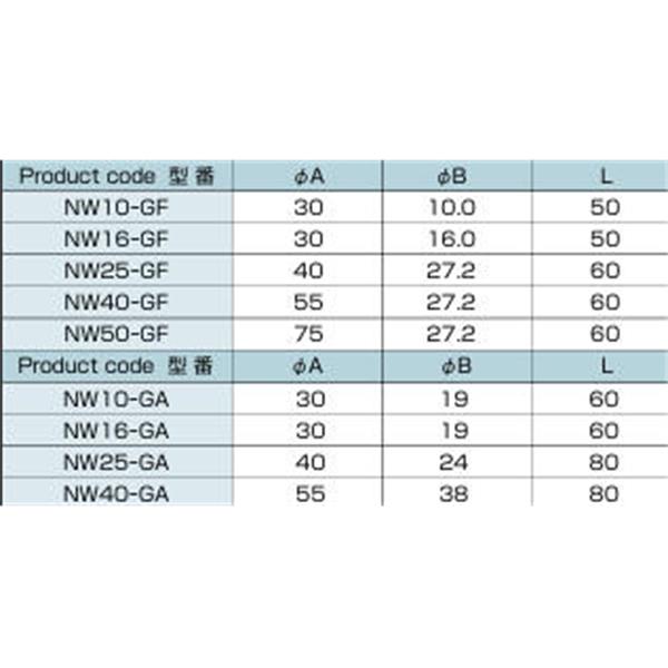 日本ADVANTEC愛德萬泰克NW-GF/GA皮管接頭NW50-GF