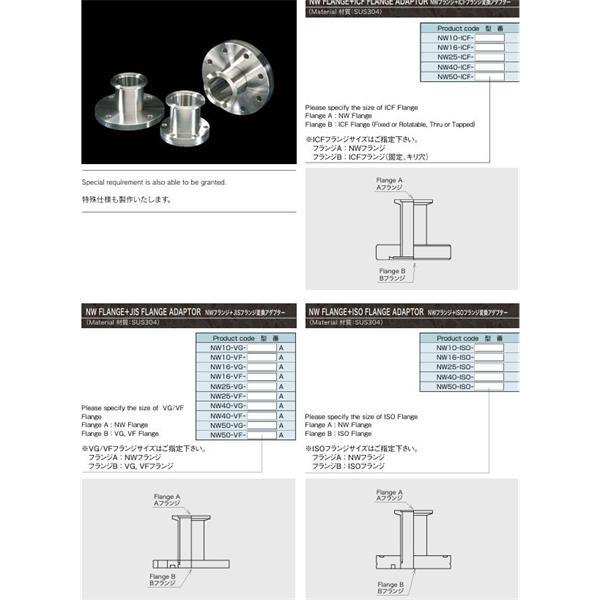 日本ADVANTEC愛德萬泰克法蘭變徑轉(zhuǎn)接NW16-ICF-