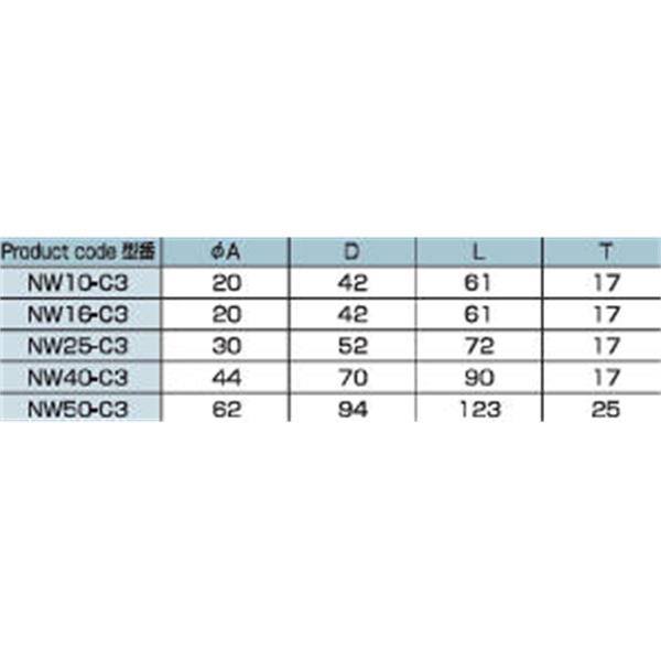 日本ADVANTEC愛德萬泰克CLAMPSERIES拋光鋁合金真空卡箍NW16-C3