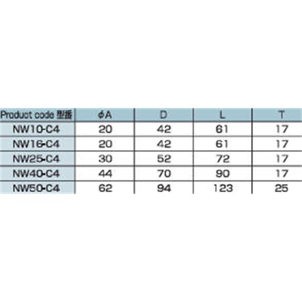 日本ADVANTEC愛德萬泰克CLAMPSERIES拋光鋁合金真空卡箍NW10-C4