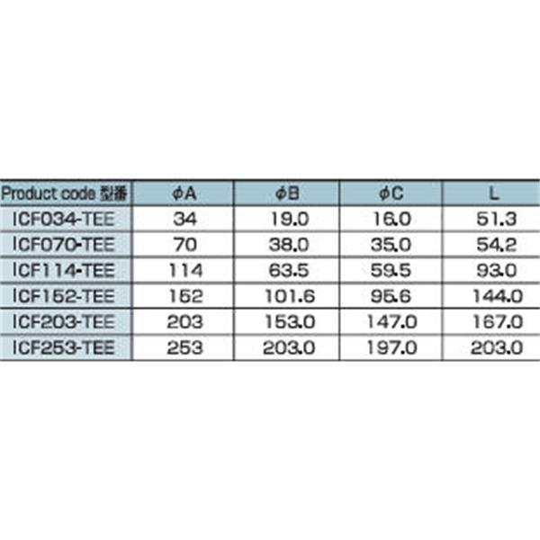 日本ADVANTEC愛(ài)德萬(wàn)泰克ICF三通TEE真空管路連接件ICF203-TEE