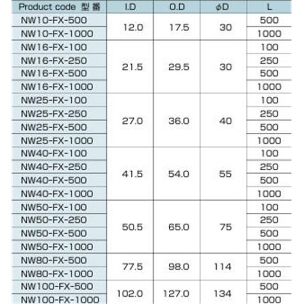 日本ADVANTEC愛(ài)德萬(wàn)泰克NW法蘭型柔性波紋NW10-FX-1000