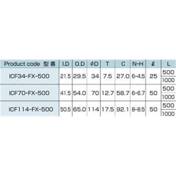 日本ADVANTEC愛德萬泰克ICF法蘭型柔性波紋管ICF114-FX-1000