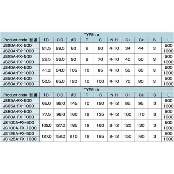 日本ADVANTEC愛德萬泰克JIS法蘭型柔性波紋管JS65A-FX-500