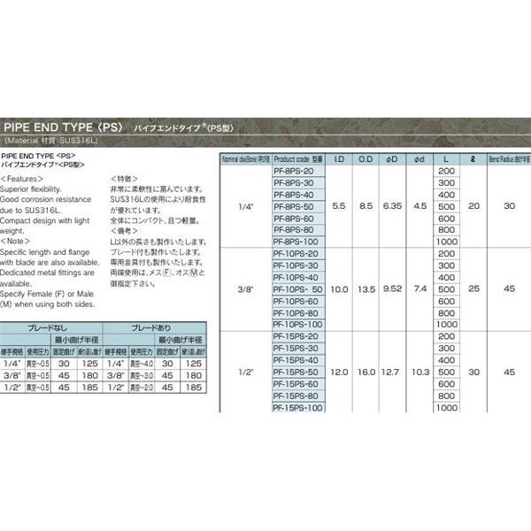 日本ADVANTEC愛德萬泰克柔性波紋管系列 PIPE END TYPE (PS) 管端型PF-8PS-30