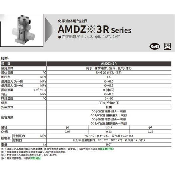 CKD喜開理化學(xué)液體用氣控閥AMD313R-10BUP-10N4F