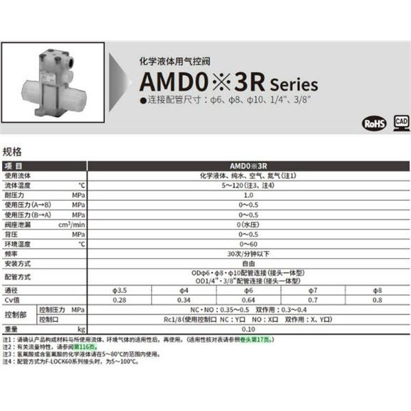 CKD喜開理化學(xué)液體用氣控閥AMD313R-10BUP-10N4F